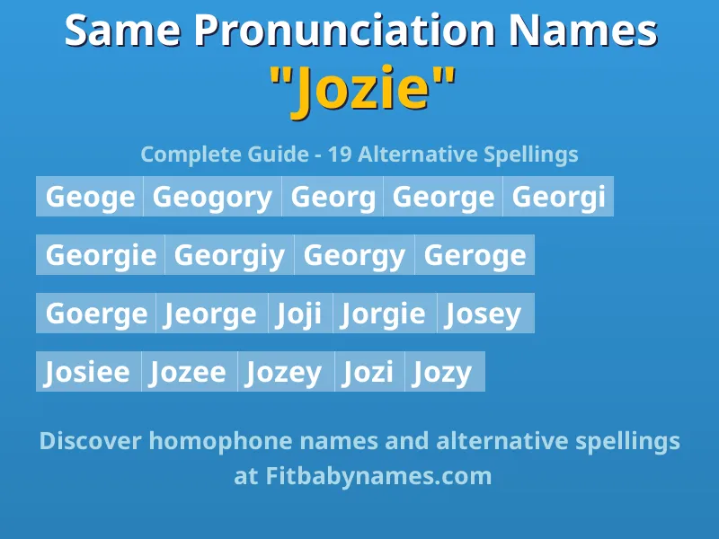 Infographic: Jozie same pronunciation names, similar names, and homophone names