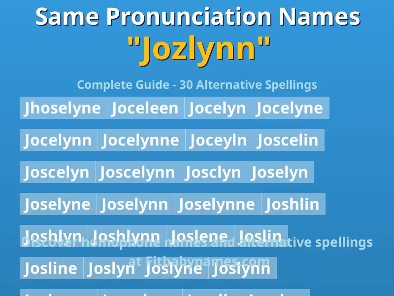 Infographic: Jozlynn same pronunciation names, similar names, and homophone names