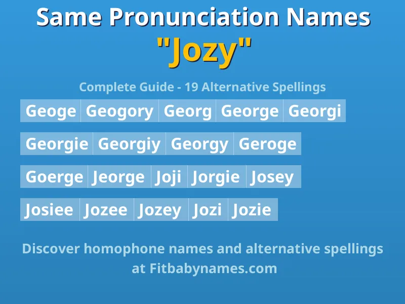 Infographic: Jozy same pronunciation names, similar names, and homophone names