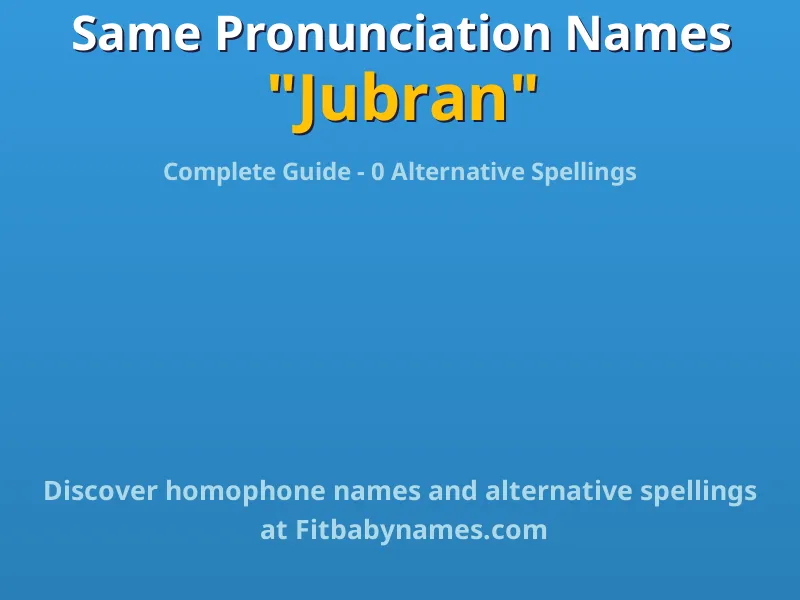 Infographic: Jubran same pronunciation names, similar names, and homophone names