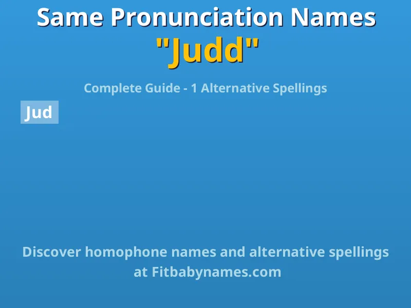 Infographic: Judd same pronunciation names, similar names, and homophone names