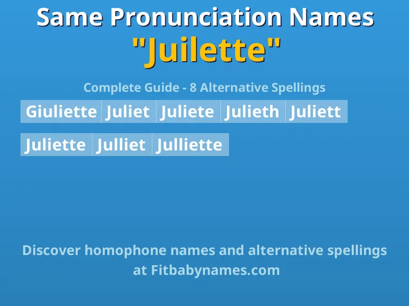 Infographic: Juilette same pronunciation names, similar names, and homophone names
