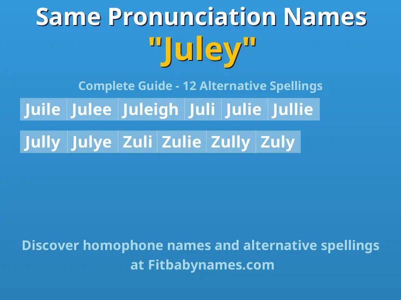 Infographic: Juley same pronunciation names, similar names, and homophone names