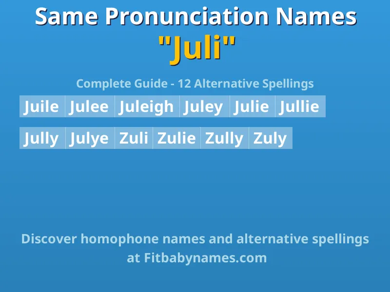 Infographic: Juli same pronunciation names, similar names, and homophone names