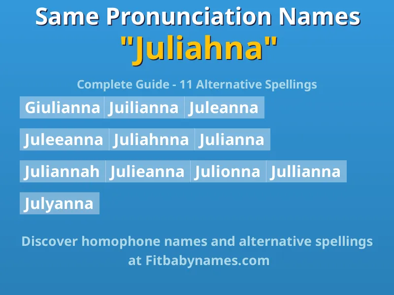 Infographic: Juliahna same pronunciation names, similar names, and homophone names