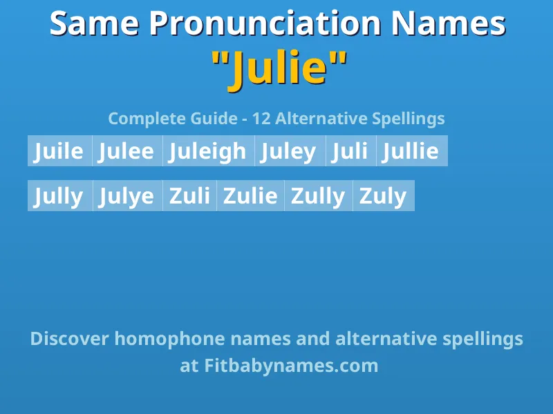 Infographic: Julie same pronunciation names, similar names, and homophone names