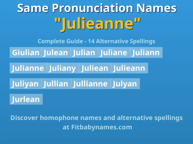 Infographic: Julieanne same pronunciation names, similar names, and homophone names