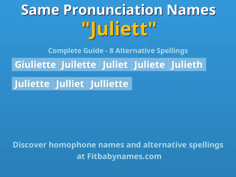 Infographic: Juliett same pronunciation names, similar names, and homophone names