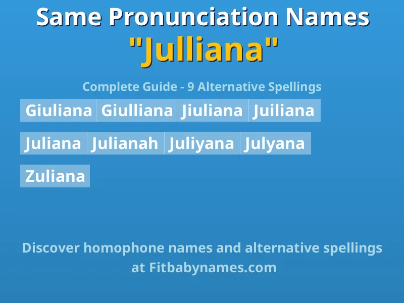 Infographic: Julliana same pronunciation names, similar names, and homophone names