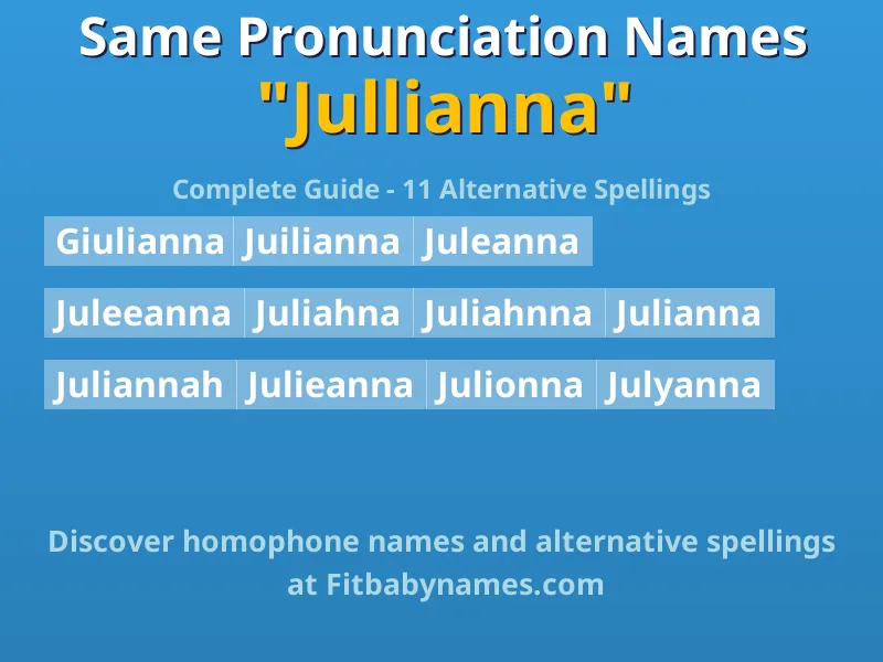 Infographic: Jullianna same pronunciation names, similar names, and homophone names