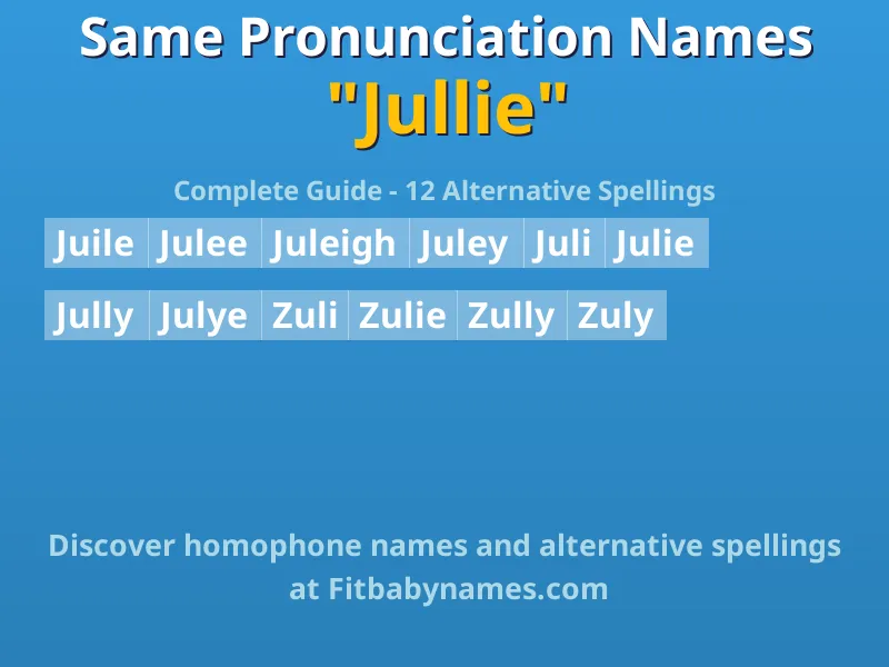 Infographic: Jullie same pronunciation names, similar names, and homophone names