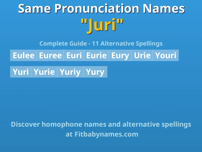 Infographic: Juri same pronunciation names, similar names, and homophone names