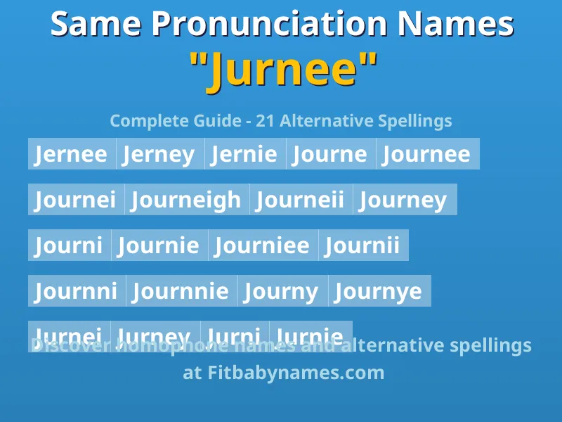 Infographic: Jurnee same pronunciation names, similar names, and homophone names