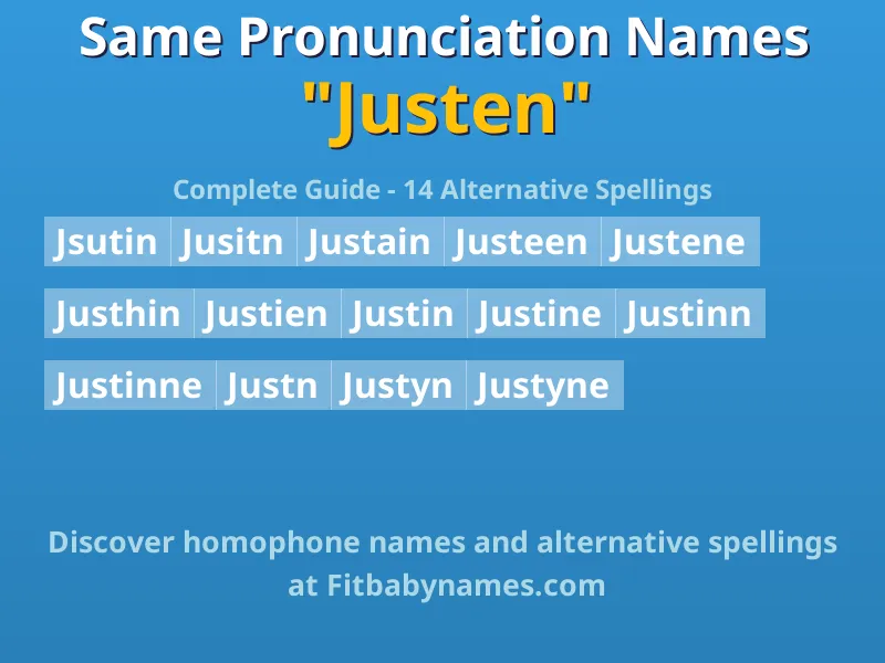 Infographic: Justen same pronunciation names, similar names, and homophone names