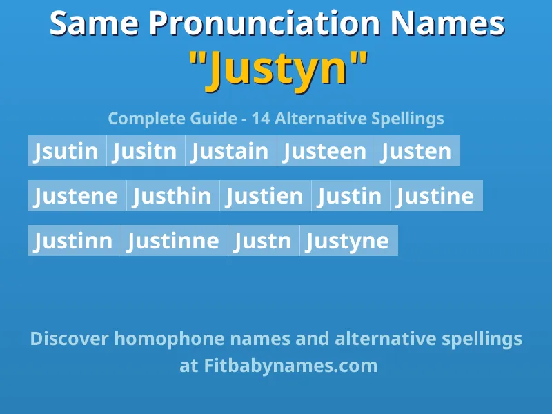 Infographic: Justyn same pronunciation names, similar names, and homophone names