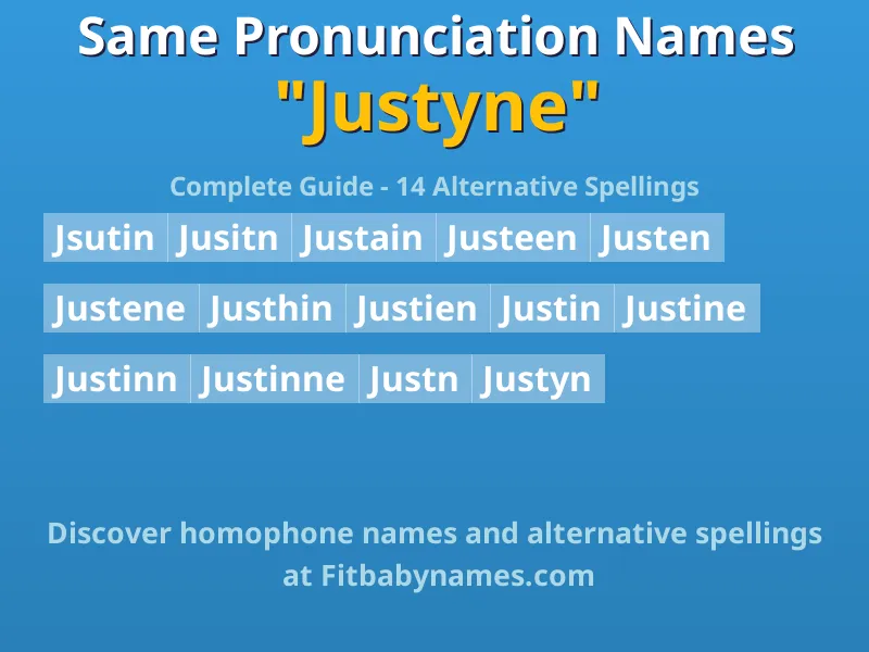 Infographic: Justyne same pronunciation names, similar names, and homophone names