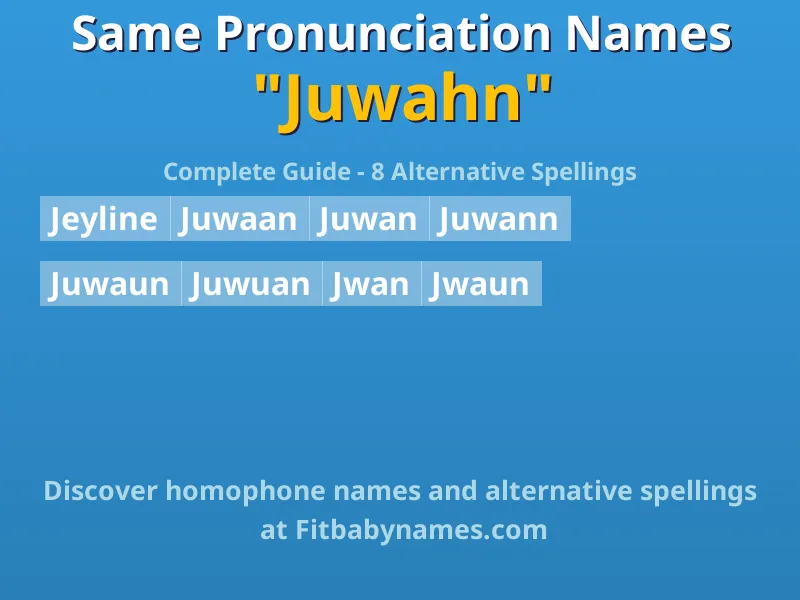 Infographic: Juwahn same pronunciation names, similar names, and homophone names