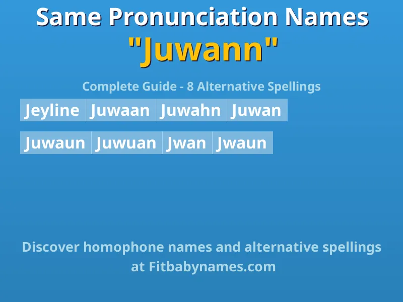 Infographic: Juwann same pronunciation names, similar names, and homophone names