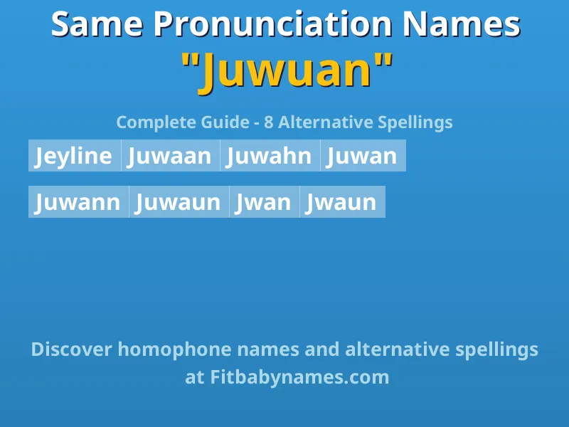 Infographic: Juwuan same pronunciation names, similar names, and homophone names