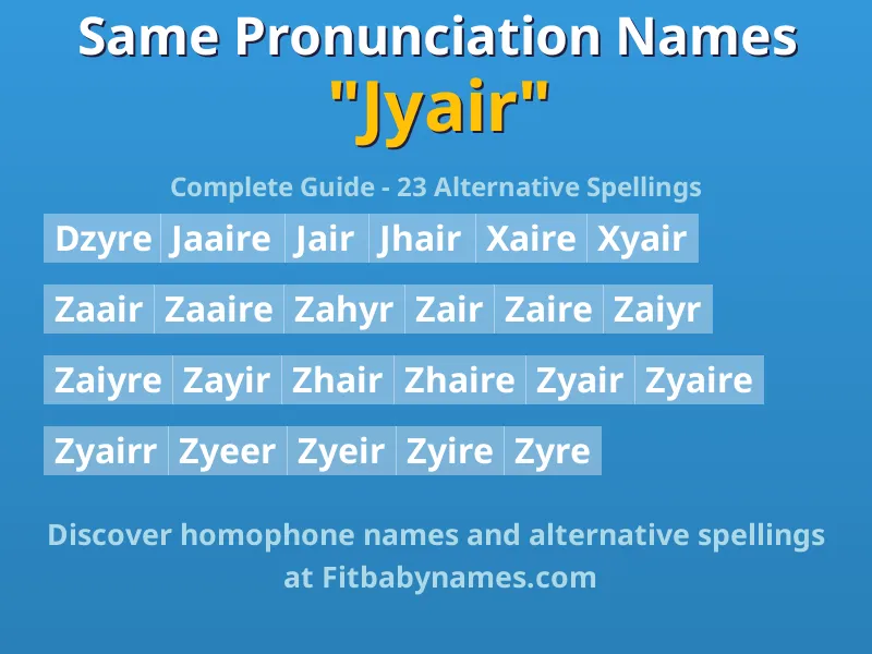 Infographic: Jyair same pronunciation names, similar names, and homophone names