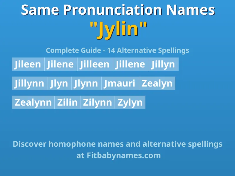 Infographic: Jylin same pronunciation names, similar names, and homophone names