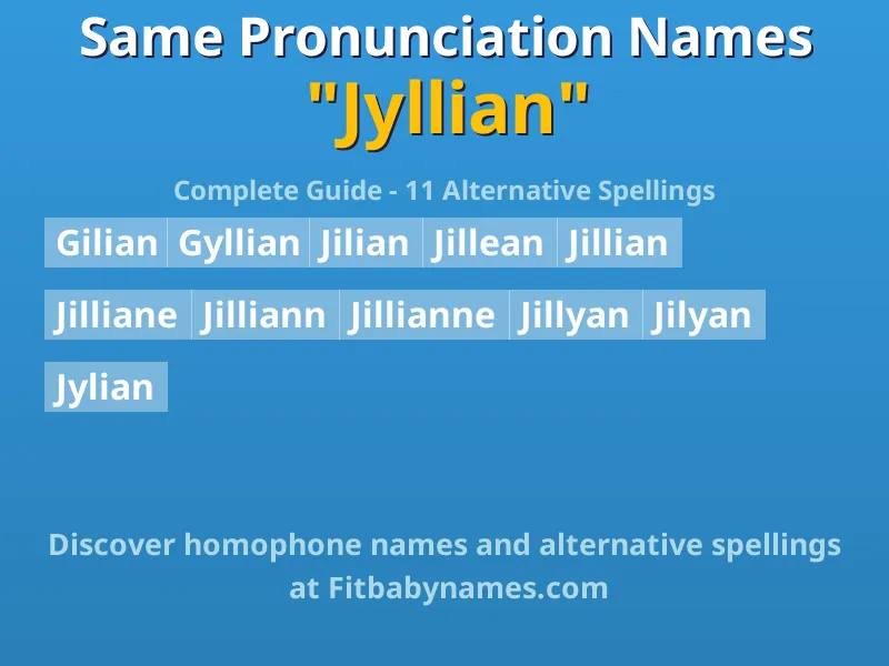 Infographic: Jyllian same pronunciation names, similar names, and homophone names