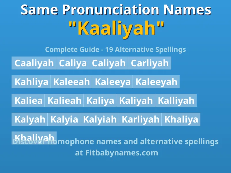 Infographic: Kaaliyah same pronunciation names, similar names, and homophone names