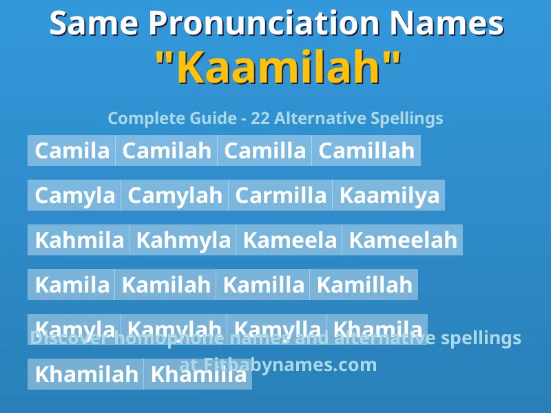 Infographic: Kaamilah same pronunciation names, similar names, and homophone names