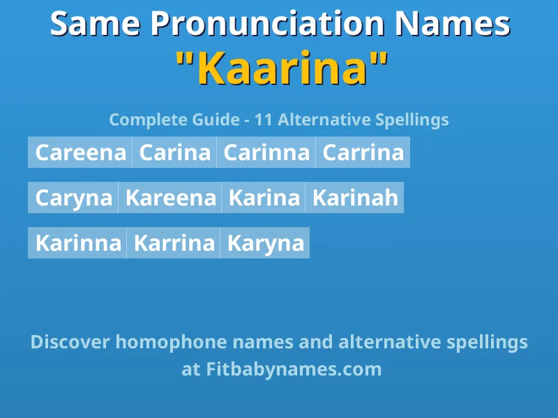 Infographic: Kaarina same pronunciation names, similar names, and homophone names