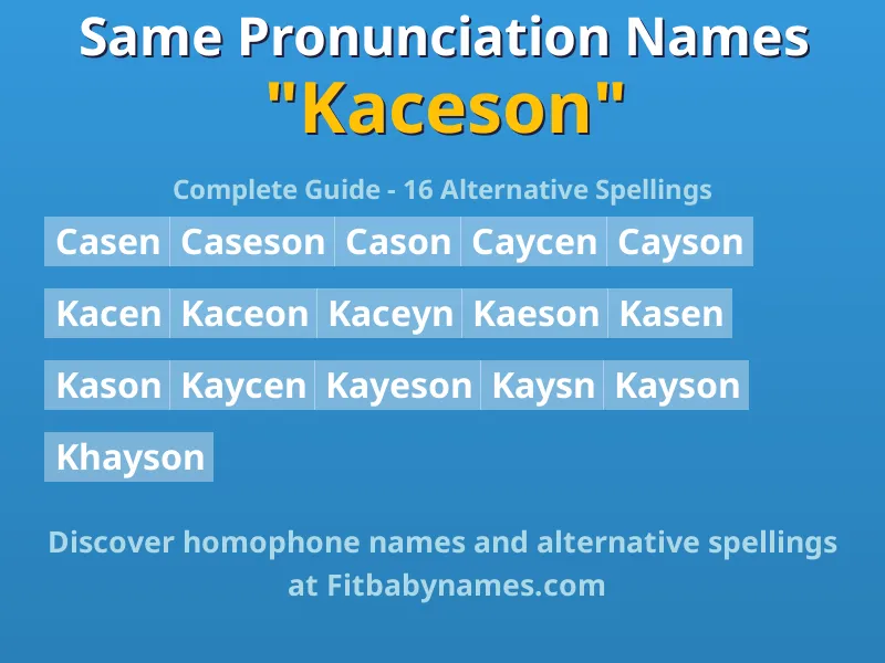 Infographic: Kaceson same pronunciation names, similar names, and homophone names