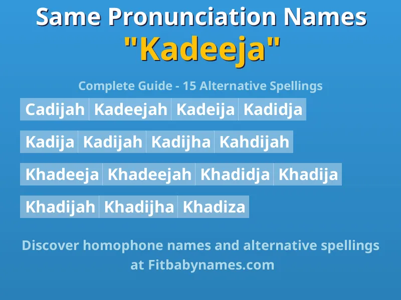 Infographic: Kadeeja same pronunciation names, similar names, and homophone names