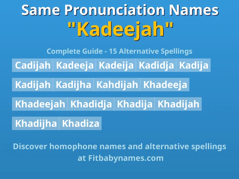 Infographic: Kadeejah same pronunciation names, similar names, and homophone names