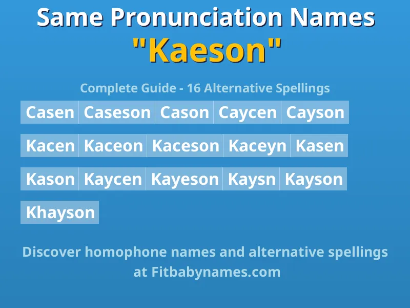 Infographic: Kaeson same pronunciation names, similar names, and homophone names
