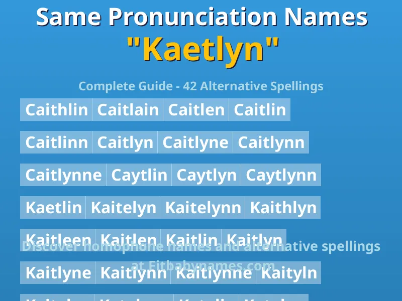 Infographic: Kaetlyn same pronunciation names, similar names, and homophone names