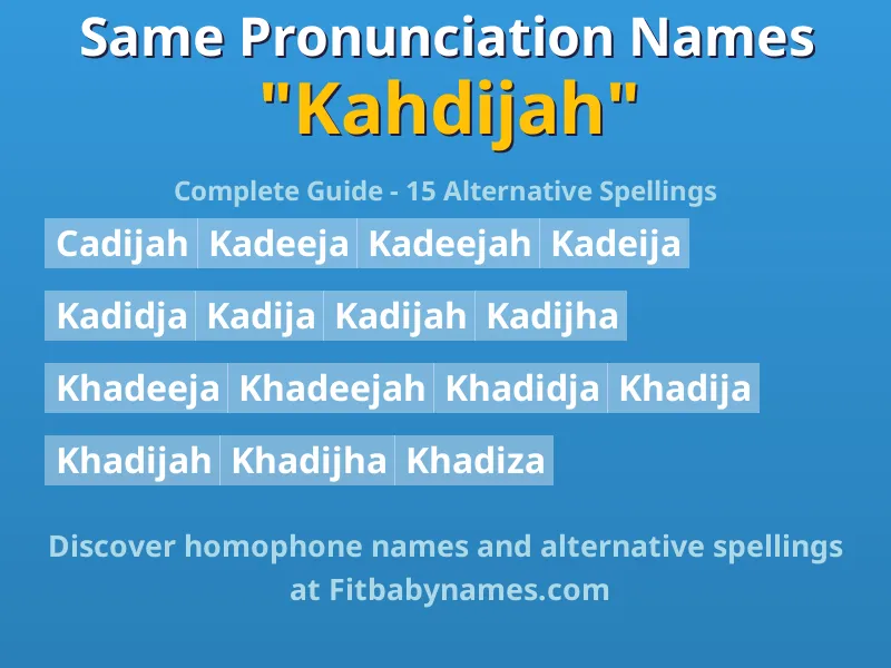 Infographic: Kahdijah same pronunciation names, similar names, and homophone names