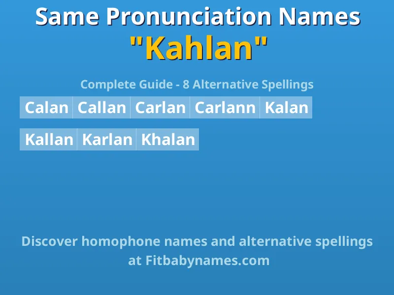 Infographic: Kahlan same pronunciation names, similar names, and homophone names
