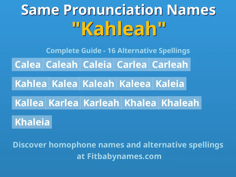 Infographic: Kahleah same pronunciation names, similar names, and homophone names
