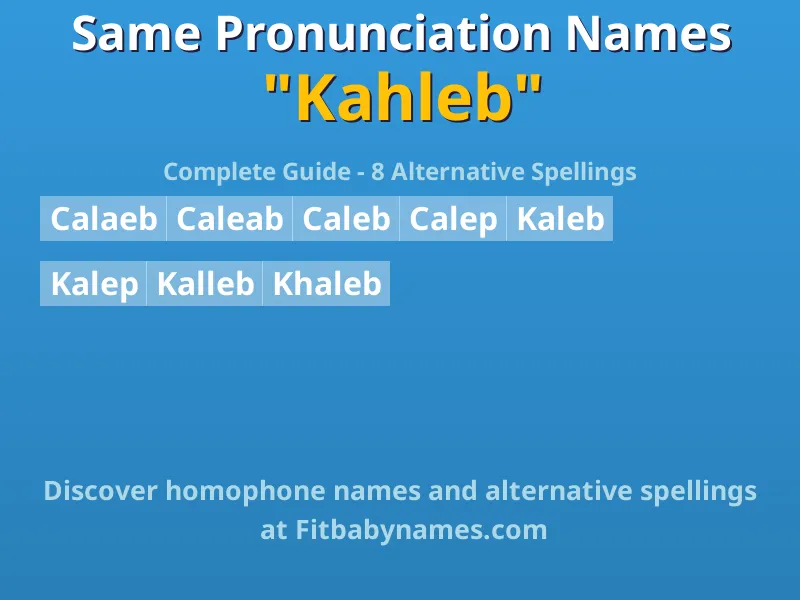 Infographic: Kahleb same pronunciation names, similar names, and homophone names