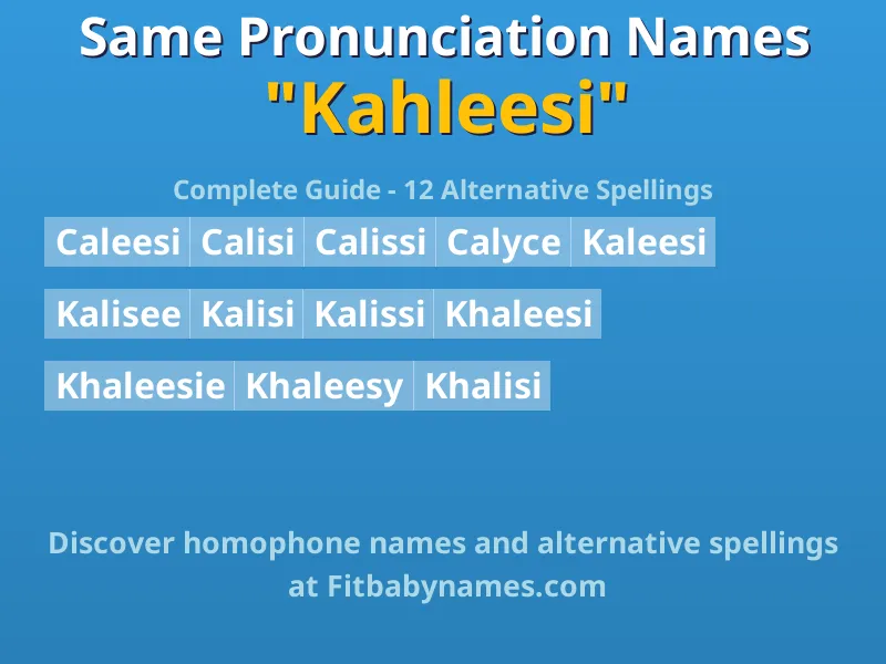Infographic: Kahleesi same pronunciation names, similar names, and homophone names