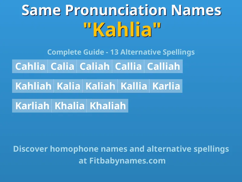 Infographic: Kahlia same pronunciation names, similar names, and homophone names