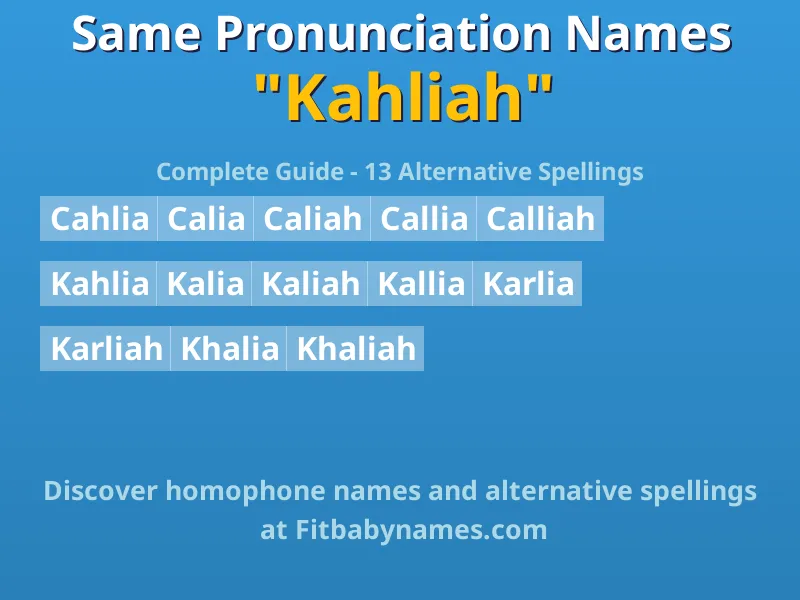 Infographic: Kahliah same pronunciation names, similar names, and homophone names