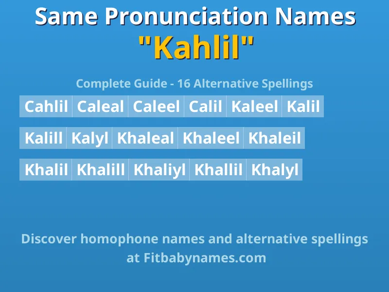 Infographic: Kahlil same pronunciation names, similar names, and homophone names