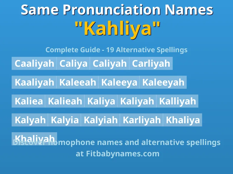 Infographic: Kahliya same pronunciation names, similar names, and homophone names