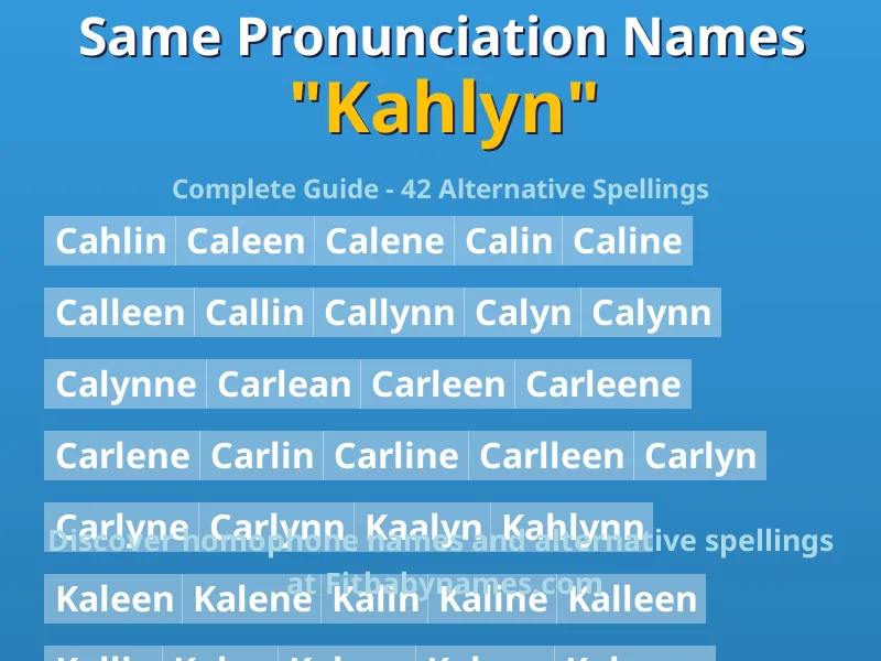 Infographic: Kahlyn same pronunciation names, similar names, and homophone names