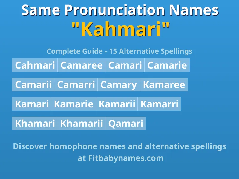Infographic: Kahmari same pronunciation names, similar names, and homophone names