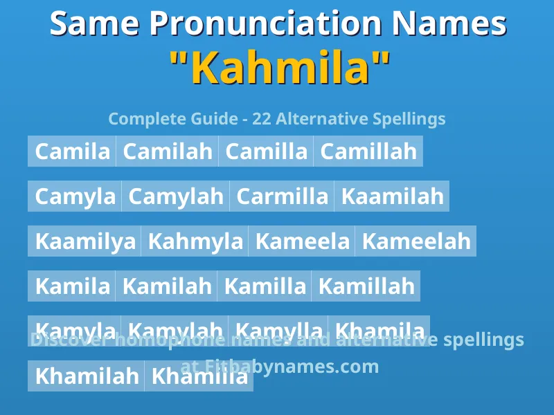 Infographic: Kahmila same pronunciation names, similar names, and homophone names