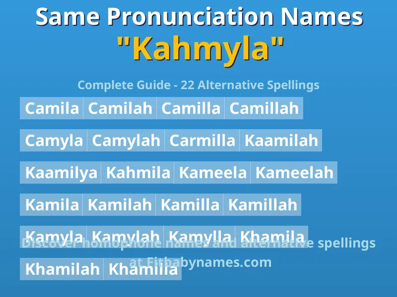 Infographic: Kahmyla same pronunciation names, similar names, and homophone names