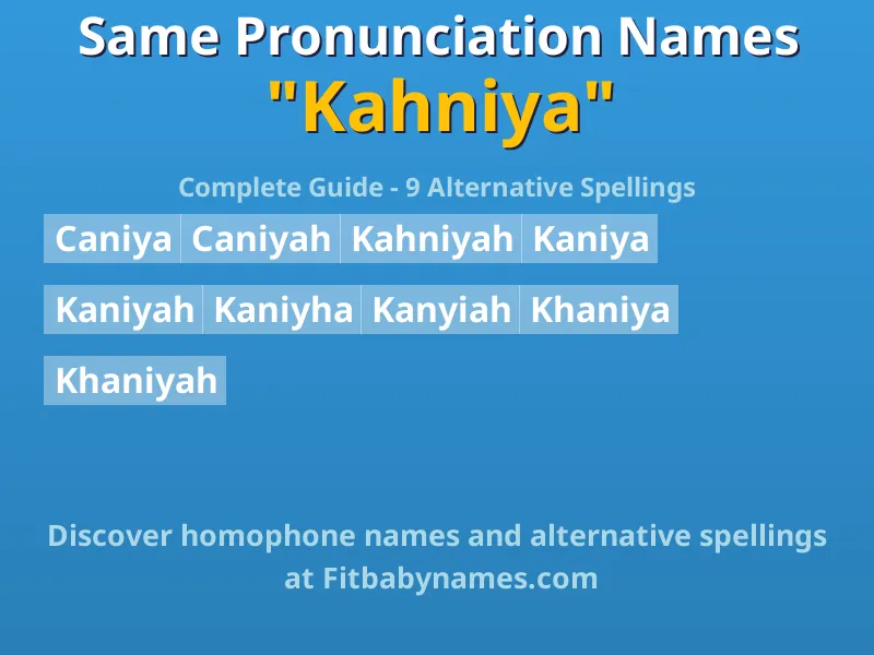 Infographic: Kahniya same pronunciation names, similar names, and homophone names