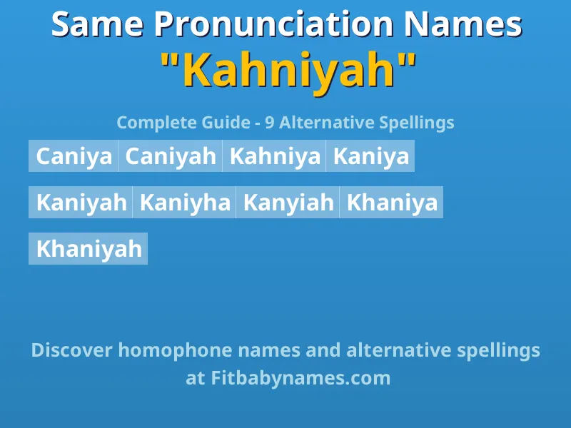 Infographic: Kahniyah same pronunciation names, similar names, and homophone names
