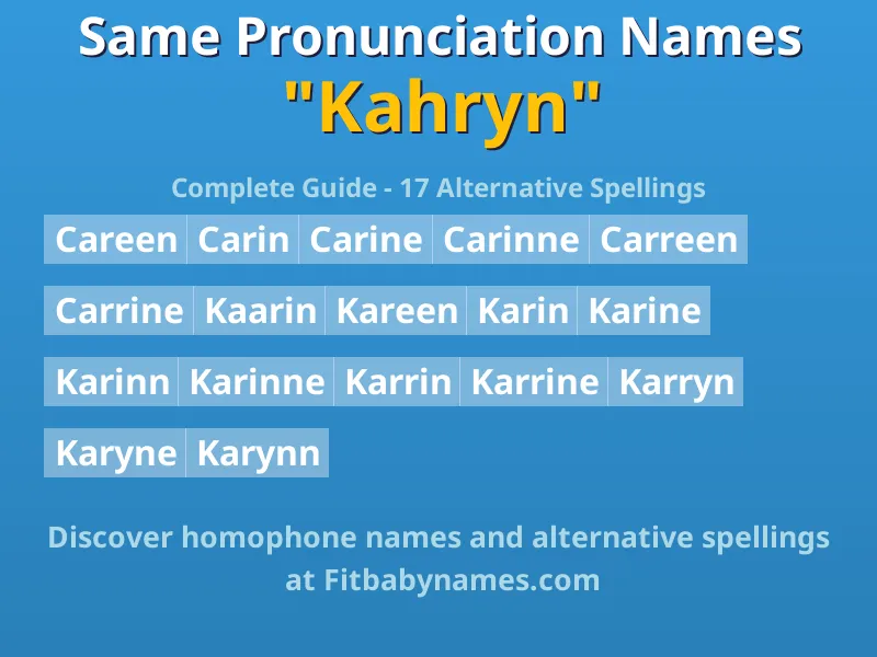 Infographic: Kahryn same pronunciation names, similar names, and homophone names